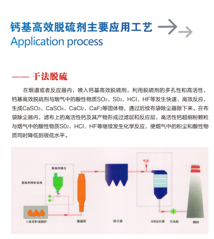 钙基高效脱硫剂